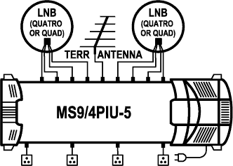 Multischalter EMP Centauri Profi Class 9/4 MS9/4PIU-5 V10